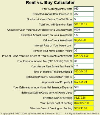 MoneyToys - Rent Vs. Buy Calculator applet 1.3 screenshot