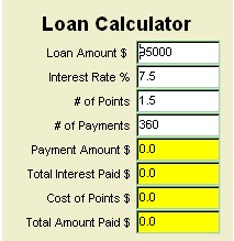 MoneyToys - Simple Loan Calculator applet 1.3 screenshot MoneyToys - Simple Loan Calculator applet 1.3 screenshot