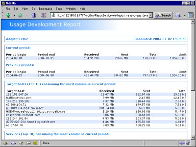 MZL & Novatech Traffic Statistics Linux Server 1.2.0.0 screenshot