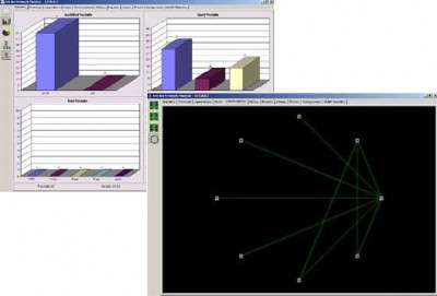 Netjini Plus Traffic Analyzer 2.0 screenshot Netjini Plus Traffic Analyzer 2.0 screenshot