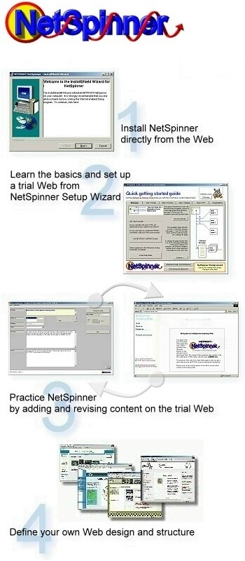 NetSpinner SE 3.06 screenshot NetSpinner SE 3.06 screenshot