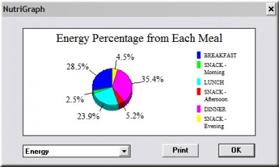NutriGenie Nutrition for Athletes 4.7 screenshot NutriGenie Nutrition for Athletes 4.7 screenshot
