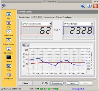 Free obd ii software