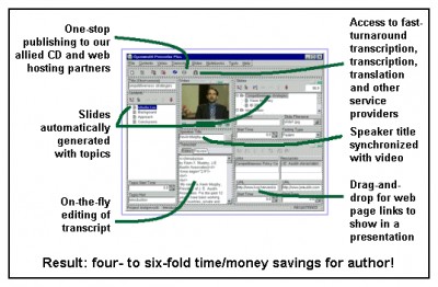 Openworld Presenter Plus 1.24 screenshot