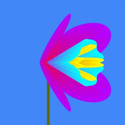 Orchidea 1.3 screenshot