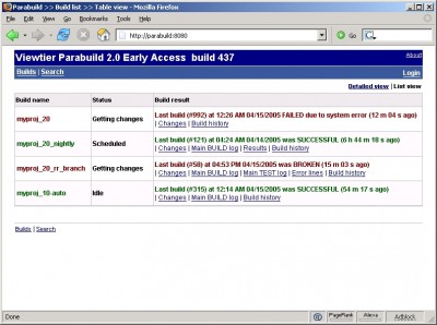 Parabuild 3.1.11 screenshot Parabuild 3.1.11 screenshot