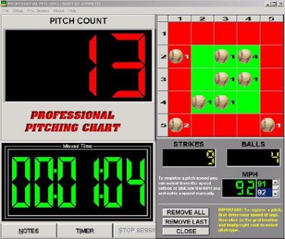 PChart 2.0.0 screenshot PChart 2.0.0 screenshot