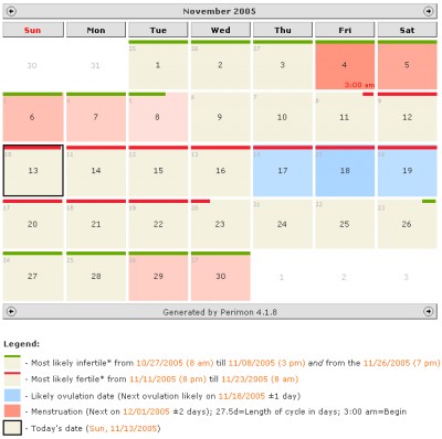 Wedding Planner Spreadsheet on Hazard Mitigation Planner