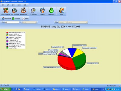 PiggyBob Premium 3.0 screenshot