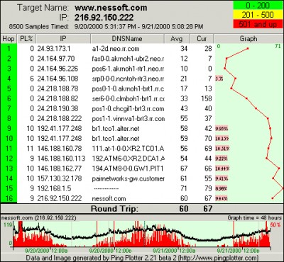 PingPlotter 2.60 screenshot PingPlotter 2.60 screenshot