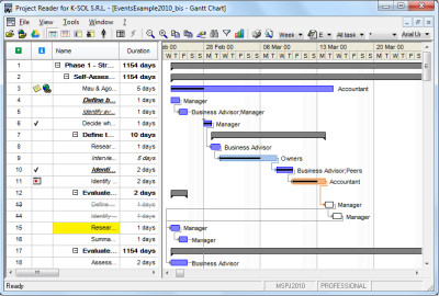 Microsoft Project on Microsoft Project Viewer  Open  Print And Export Microsoft Project