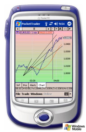 ProTrader PocketPC Station 04.16.2006 screenshot ProTrader PocketPC Station 04.16.2006 screenshot