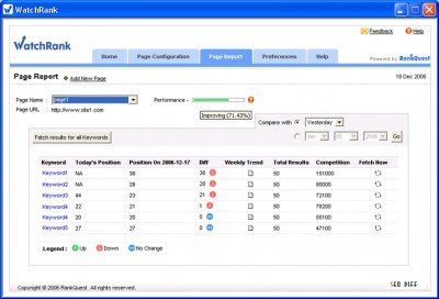RankQuest WatchRank Beta.1.1 screenshot