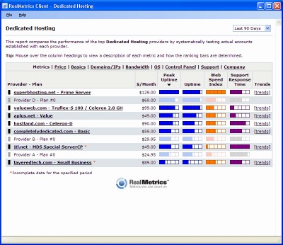 RealMetrics Client - Dedicated Hosting 1.00.00 screenshot RealMetrics Client - Dedicated Hosting 1.00.00 screenshot