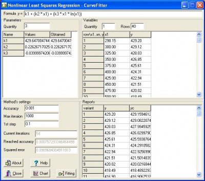 Regression Analysis - CurveFitter 1.3 screenshot Regression Analysis - CurveFitter 1.3 screenshot