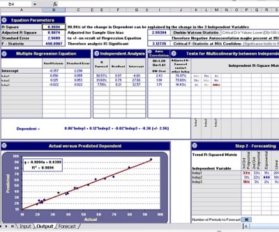 Regression Analysis and Forecasting 1.0 screenshot Regression Analysis and Forecasting 1.0 screenshot