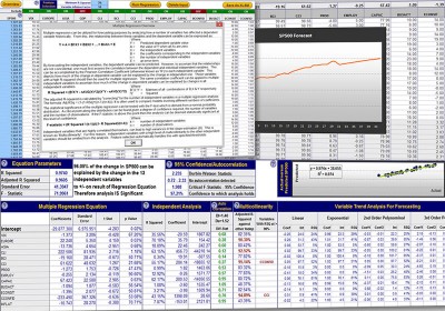 download index formula index 2nd supplement