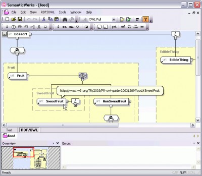 SemanticWorks 2006 screenshot SemanticWorks 2006 screenshot