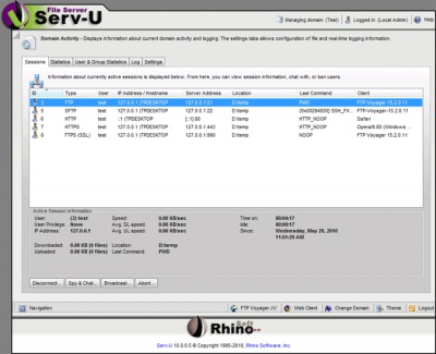Serv-U+�����������