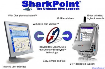 SharkPoint DualPack 1.5.1.49 screenshot