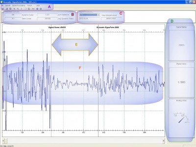 SignaPoint 2006 screenshot SignaPoint 2006 screenshot