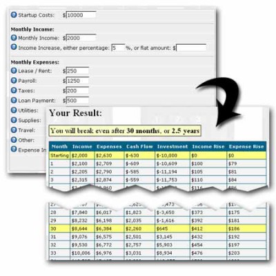 Small Business Break-Even Analyzer 1.6 screenshot Small Business Break-Even Analyzer 1.6 screenshot