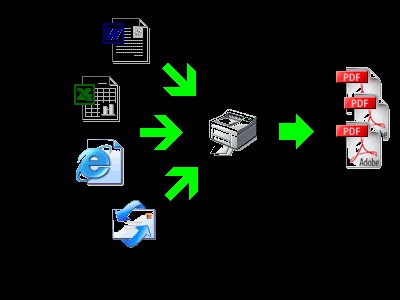 Softe Virtual Printer 1.00 screenshot Softe Virtual Printer 1.00 screenshot