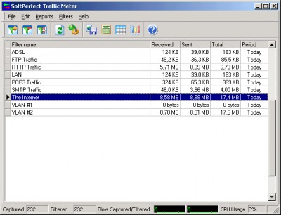 SoftPerfect Traffic Meter 2.0 screenshot SoftPerfect Traffic Meter 2.0 screenshot