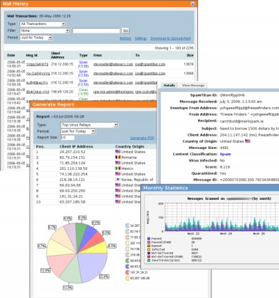 spamtitan 4.0 screenshot