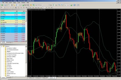 SprintFX Trading Station 4.202 screenshot SprintFX Trading Station 4.202 screenshot
