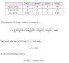 Statistics Solved Problems 1.0 screenshot