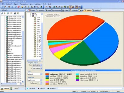 statlook 2 2.1.4 screenshot
