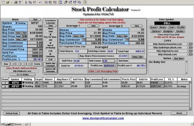 Stock Profit Calculator 2.1 screenshot Stock Profit Calculator 2.1 screenshot