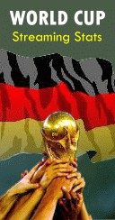 Streaming Stats World Cup Edition 1.0 screenshot