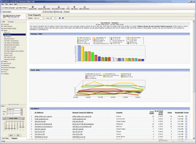 Surfstats Website Traffic Analyzer 8.4.0.18 screenshot Surfstats Website Traffic Analyzer 8.4.0.18 screenshot
