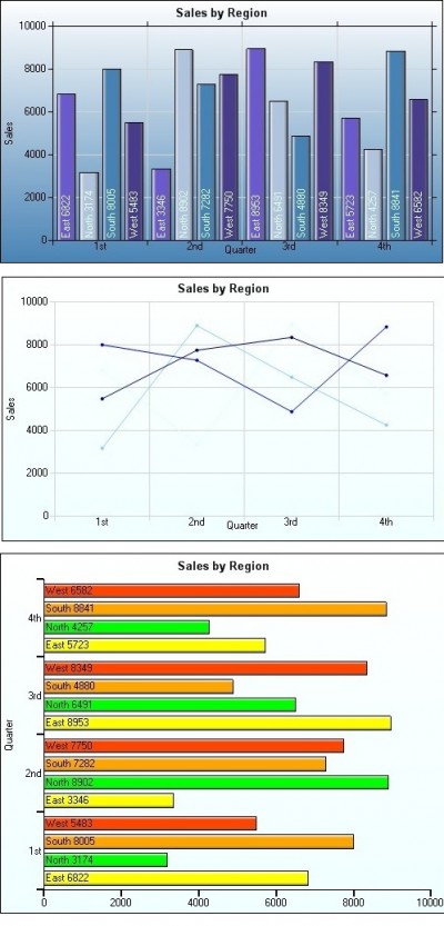 Teroid Data Graph 2.0 screenshot Teroid Data Graph 2.0 screenshot