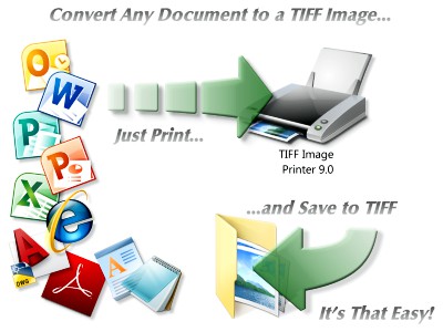 TIFF Image Printer 7.0.006 screenshot