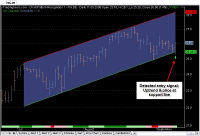 Tradingbasis - Tools for Amibroker 3.26 screenshot Tradingbasis - Tools for Amibroker 3.26 screenshot