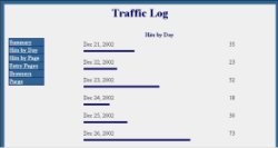 Traffic Log 1.0 screenshot