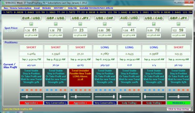 TrendCatch FX 1.0 screenshot TrendCatch FX 1.0 screenshot