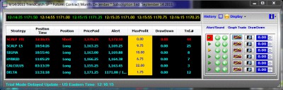 TrendCatch SP 7.0 screenshot TrendCatch SP 7.0 screenshot