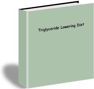 Triglyceride Lowering Diet 1.0 screenshot