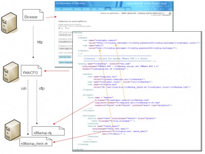 WebCFG professional 1.8.1 screenshot WebCFG professional 1.8.1 screenshot