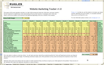 Website Marketing Tracker 1.0 screenshot