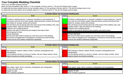 Checklist Wedding on Wedding Checklist For Excel 2 0 Review And Download