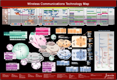 Technology Reviews on Wireless Technology Map V2 Review And Download