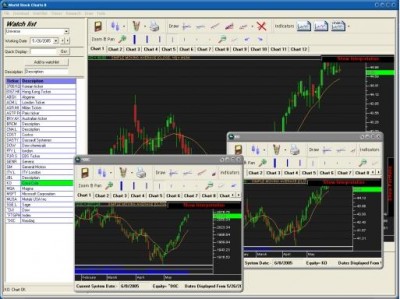 World Stock Charts 2.0.6 screenshot World Stock Charts 2.0.6 screenshot