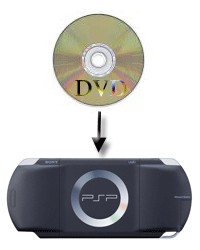 Xilisoft DVD to PSP Suite 3 4.7.80.091 screenshot