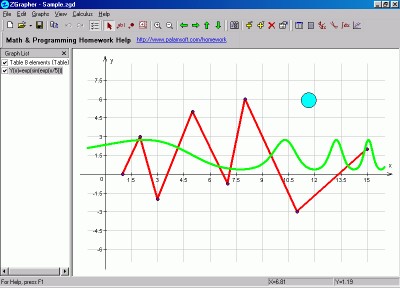 ZGrapher 1.4 screenshot ZGrapher 1.4 screenshot