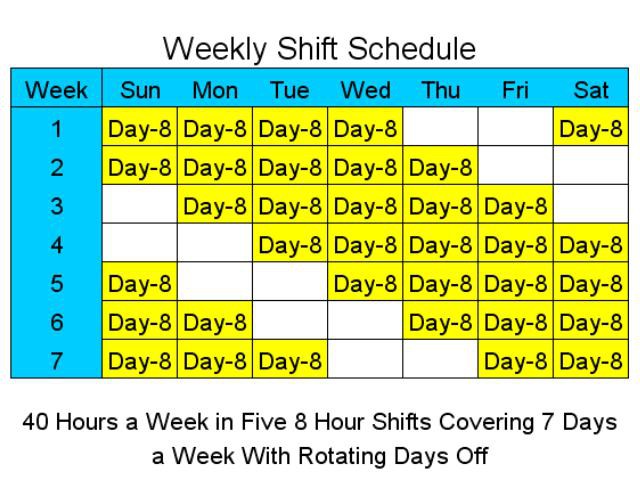 What are some examples of 12-hour work schedules?